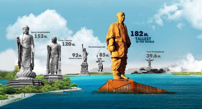 statue of unity cost to build statue of unity cost to build
