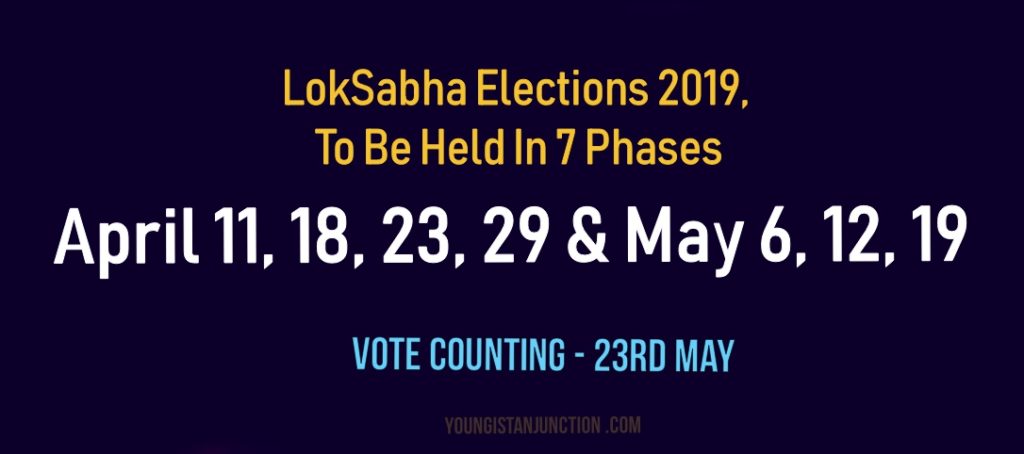 Lok Sabha Elections 2019 Dates – Summary, All Details