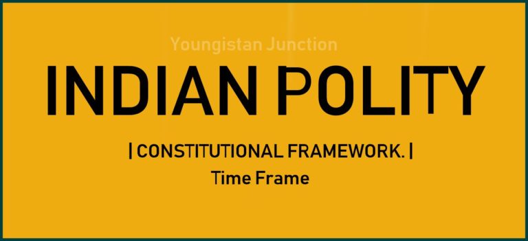 Important Year Timelines In Constitutional Framework