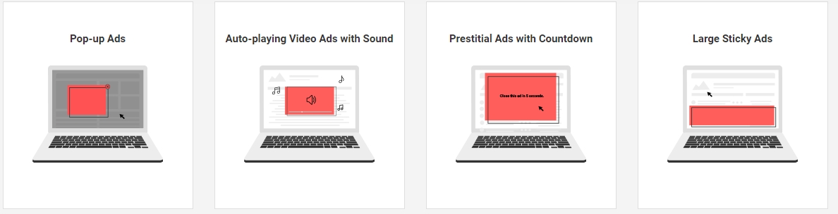 What Is Google Better Ads Standards