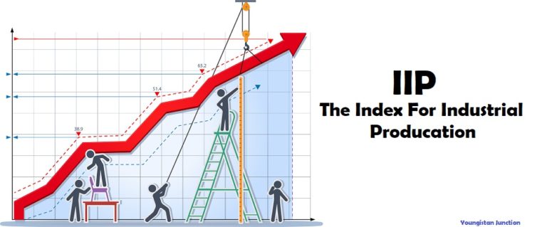 IIP – Index Of Industrial Production