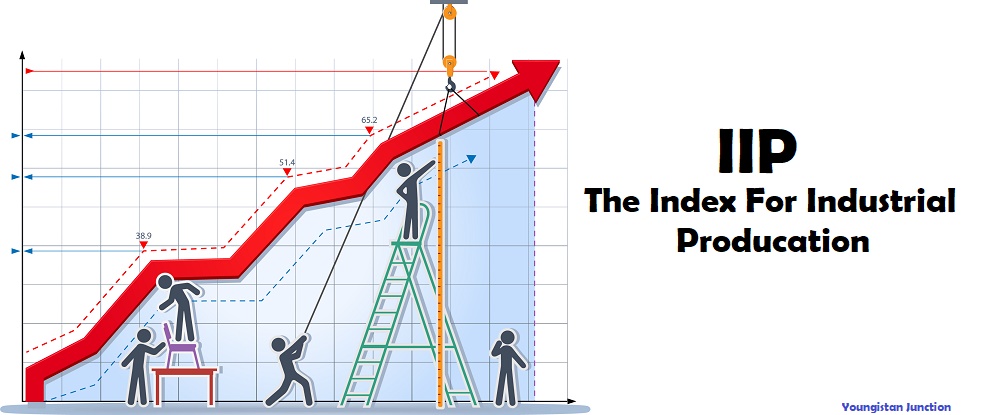 What Is IIP